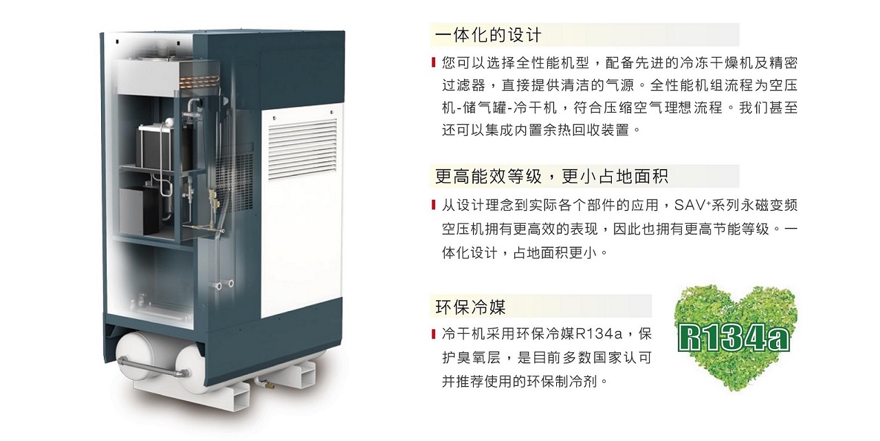 復盛SAV+直立一體式永磁變頻空壓機.jpg