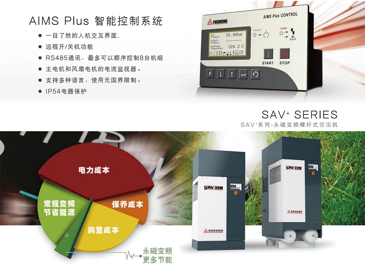 復盛SAV+永磁變頻空壓機控制面板.jpg