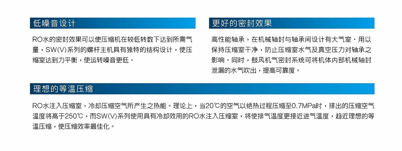 復盛SWV變頻無油螺桿空壓機噪音低.jpg