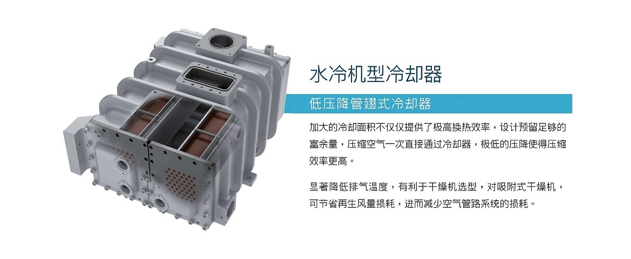 復(fù)盛SWT無油螺桿空壓機水冷機型冷卻器.jpg