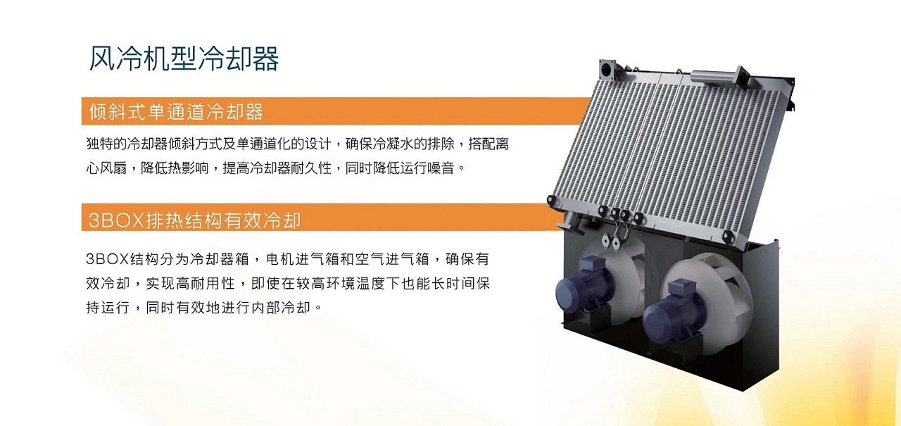 復(fù)盛SWT無油螺桿空壓機風(fēng)冷機型冷卻器.jpg