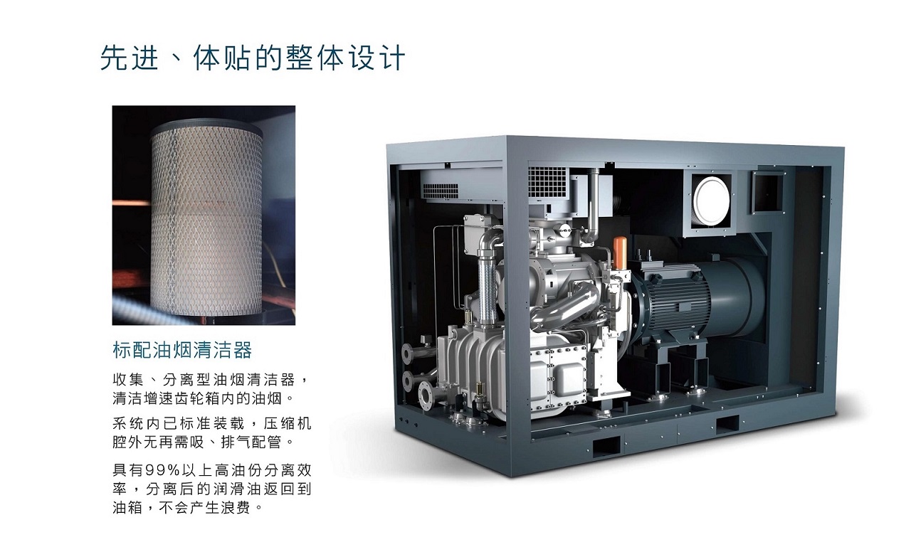 復(fù)盛SWT無油螺桿空壓機先進的整體設(shè)計.jpg