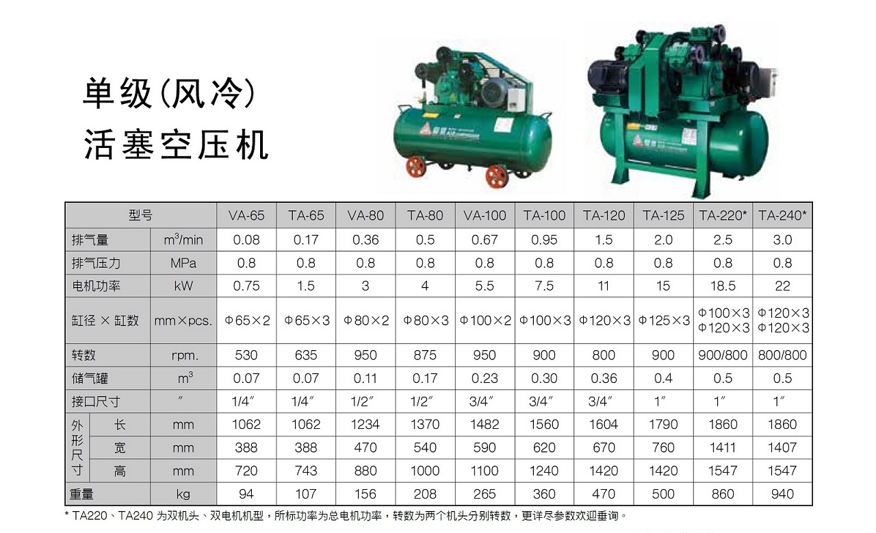 復(fù)盛TA活塞式空壓機(jī)參數(shù).jpg