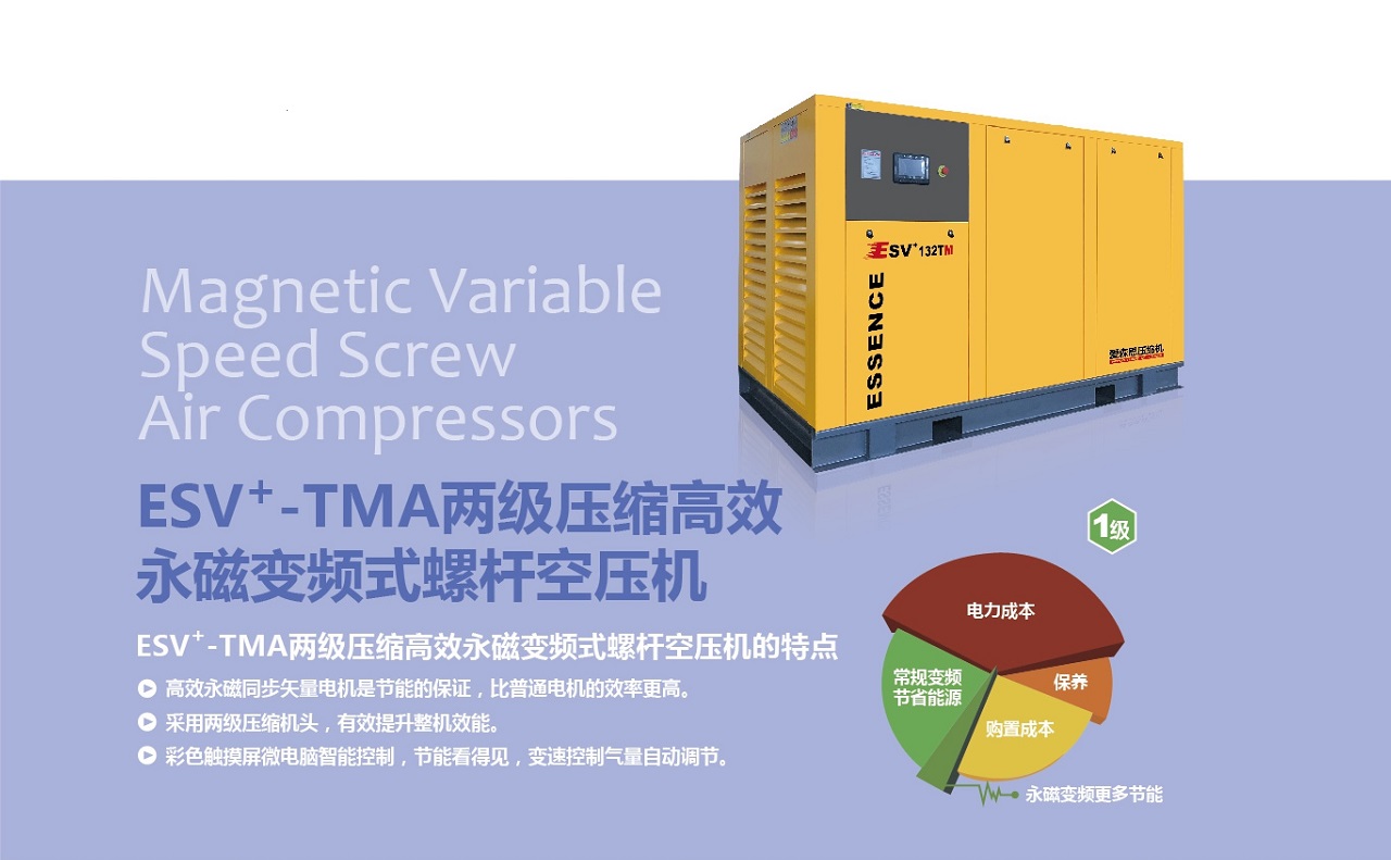 復盛,愛森思雙級壓縮永磁變頻空壓機節能省電.jpg