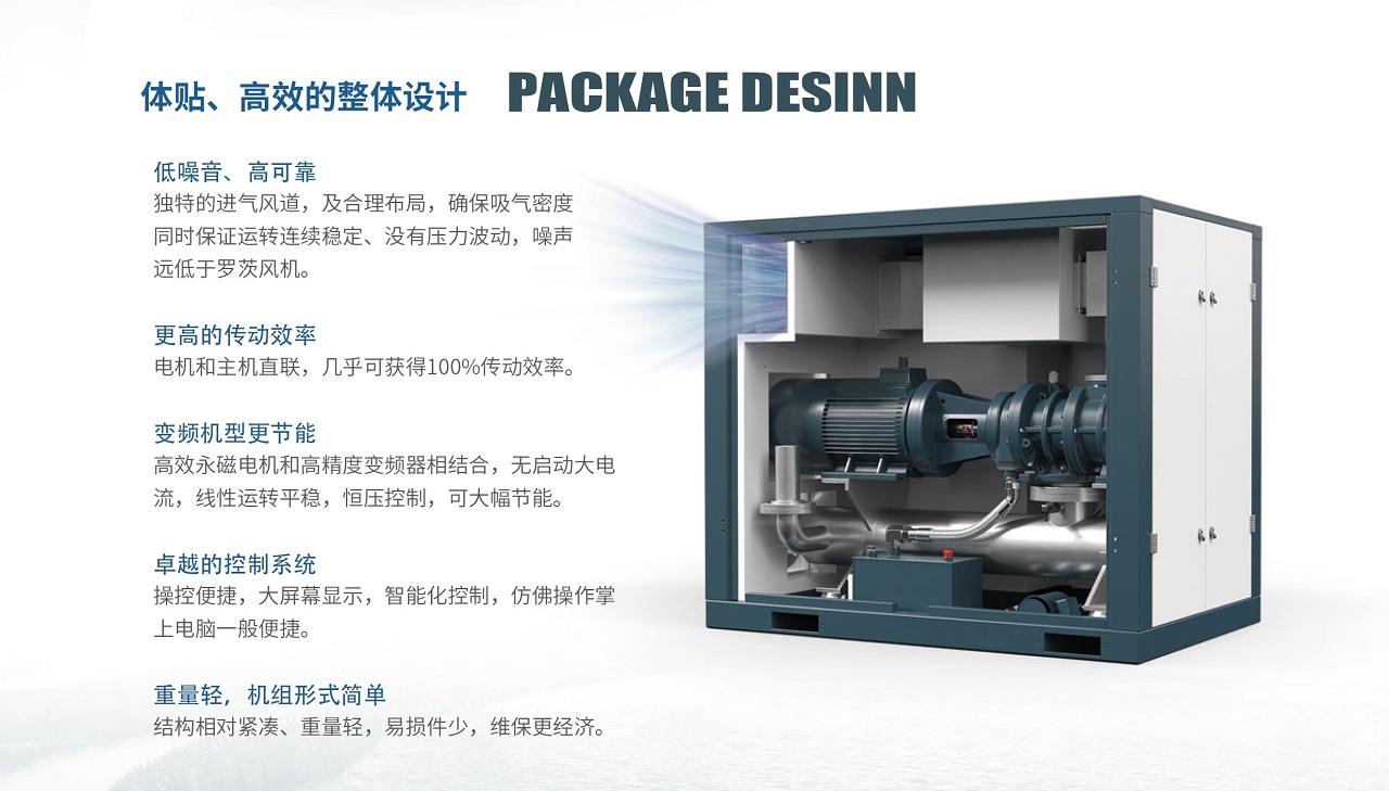 復(fù)盛BWV系列永磁變頻螺桿鼓風機整體設(shè)計高效.jpg